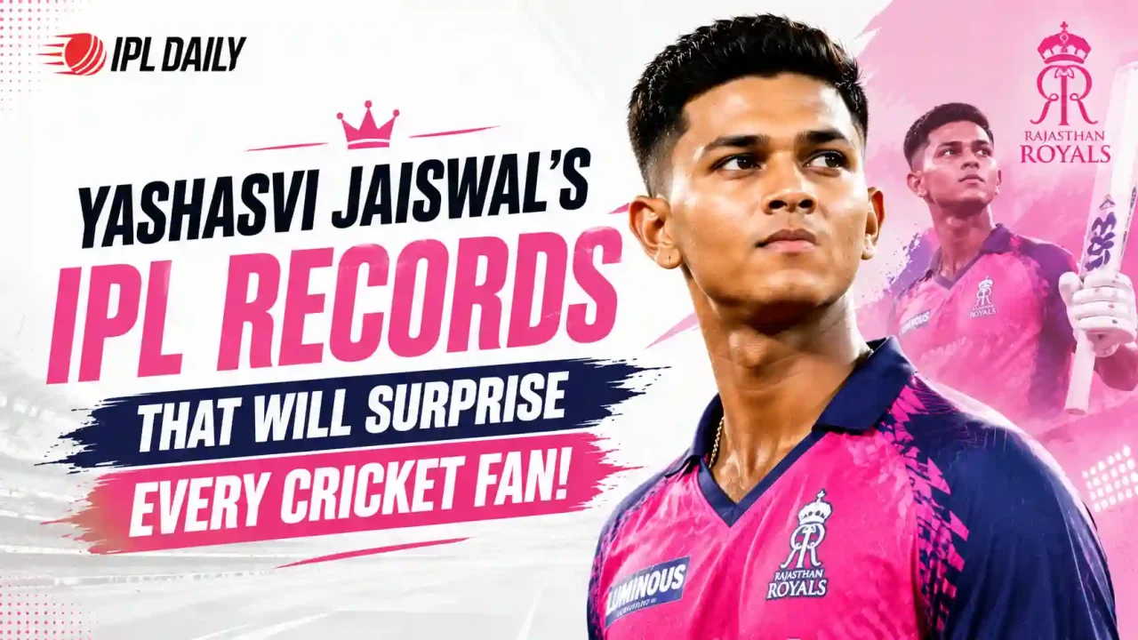 Yashasvi Jaiswal IPL Stats: 2,592 Runs, Records and Season by Season