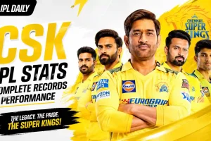 CSK IPL Stats: Complete Chennai Super Kings Records, Titles, Wins, Players & Performance (2008–2026)