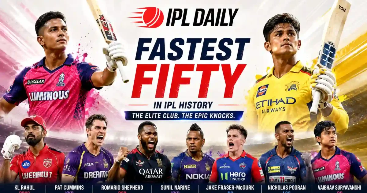 Fastest Fifty in IPL History: Complete List of the Quickest IPL Fifties Ever