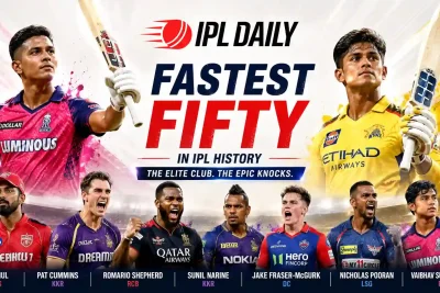 Fastest Fifty in IPL History: Complete List of the Quickest IPL Fifties Ever