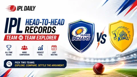 IPL Head to Head Records: Team vs Team Explorer