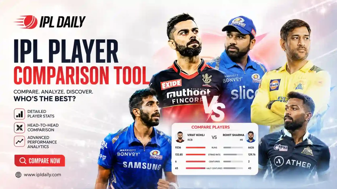 IPL Player Comparison Tool: Compare Any Two Players’ Stats