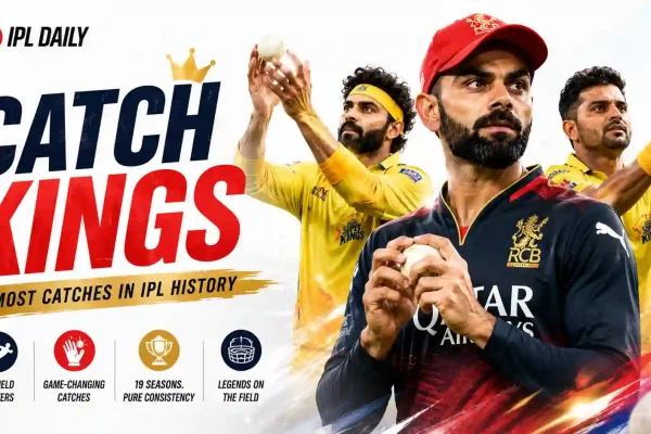 Most Catches in IPL History: Virat Kohli’s Untouchable Record, Top Catch Kings & Fielding Legends Ranked