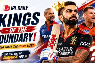 Most Fours in IPL History (2008–2026): Virat Kohli Leads the All-Time IPL Boundary Kings List