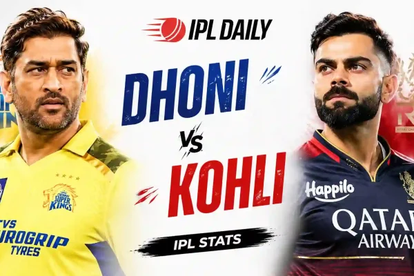 MS Dhoni vs Virat Kohli IPL Stats: Complete Career Comparison, Records, Titles, Runs and Head-to-Head Analysis