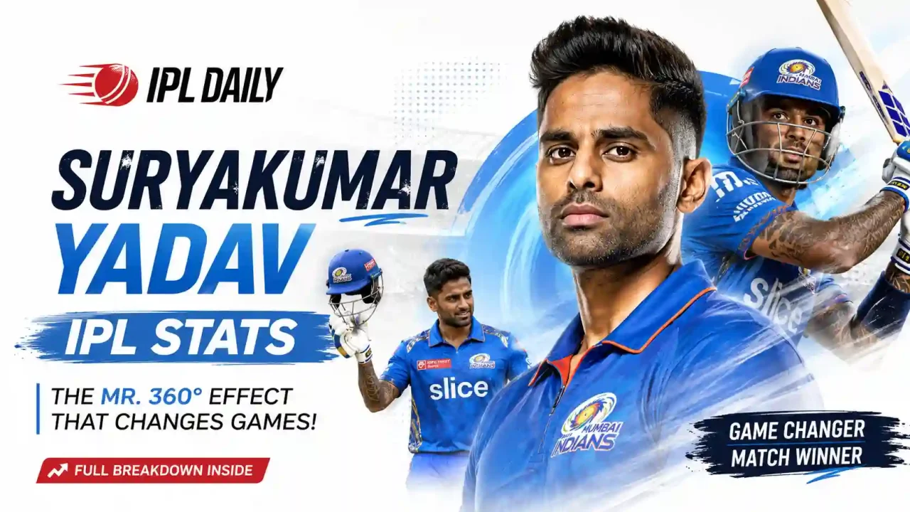 Suryakumar Yadav IPL Stats: Records, Best Seasons, Career Runs and IPL Journey