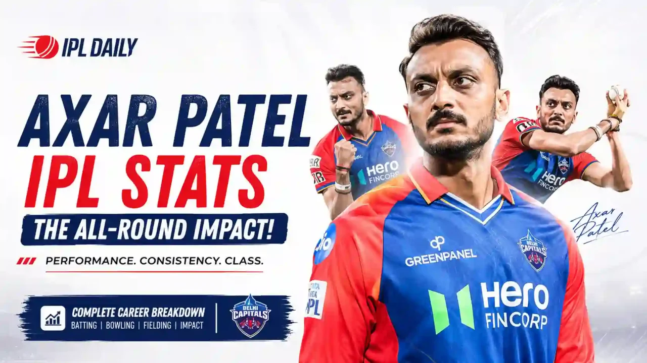 Axar Patel IPL Stats: Wickets, Runs and Season by Season