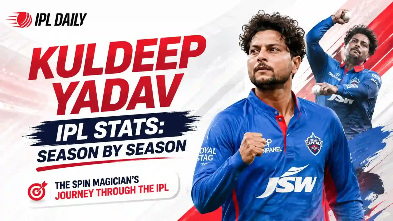 Kuldeep Yadav IPL Stats: 112 Wickets, Season by Season and Records