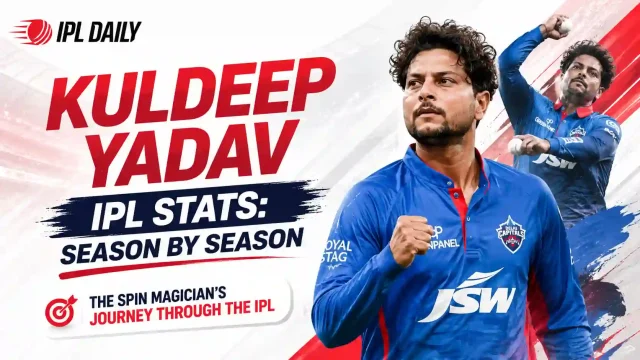 Kuldeep Yadav IPL Stats: 112 Wickets, Season by Season and Records