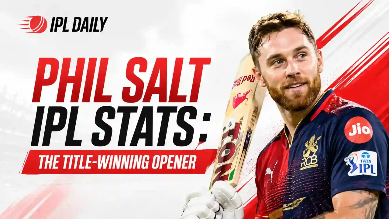Phil Salt IPL Stats: The Title-Winning Opener