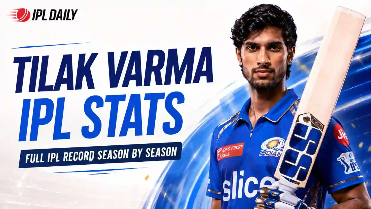 Tilak Varma IPL Stats: Runs, Records & Season-by-Season Career